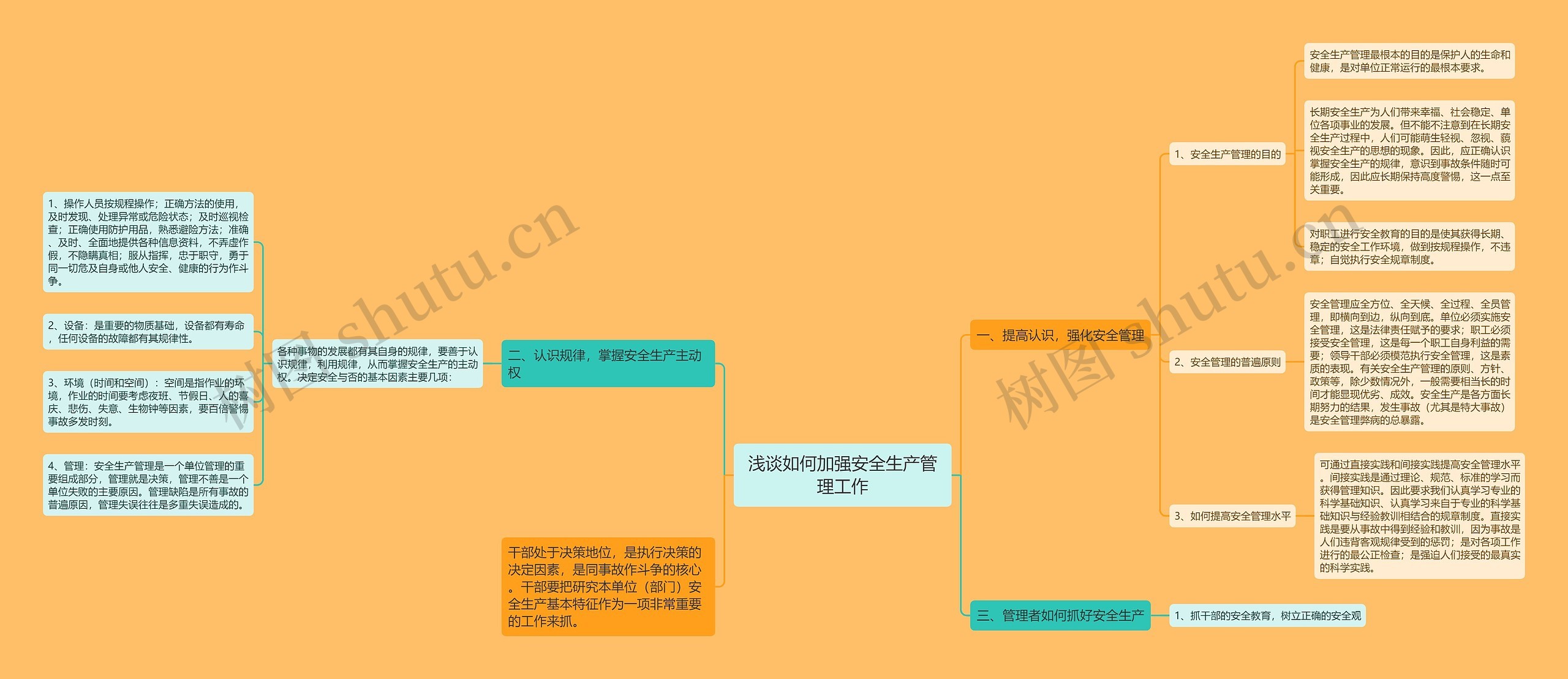 浅谈如何加强安全生产管理工作