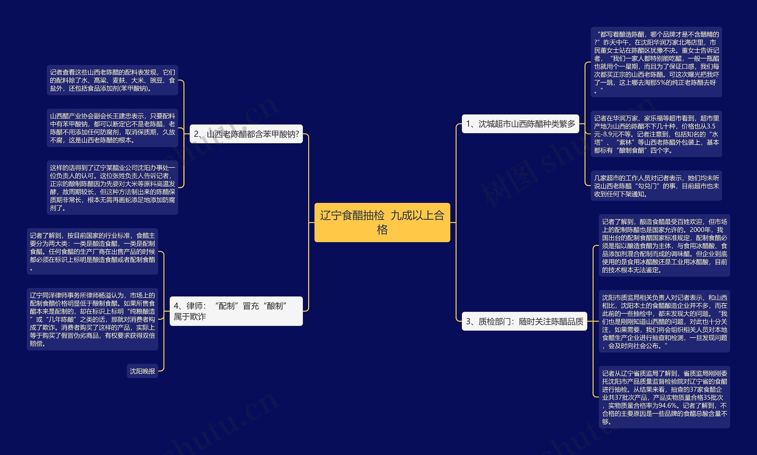 辽宁食醋抽检 九成以上合格 辽宁食醋抽检 九成以上合格