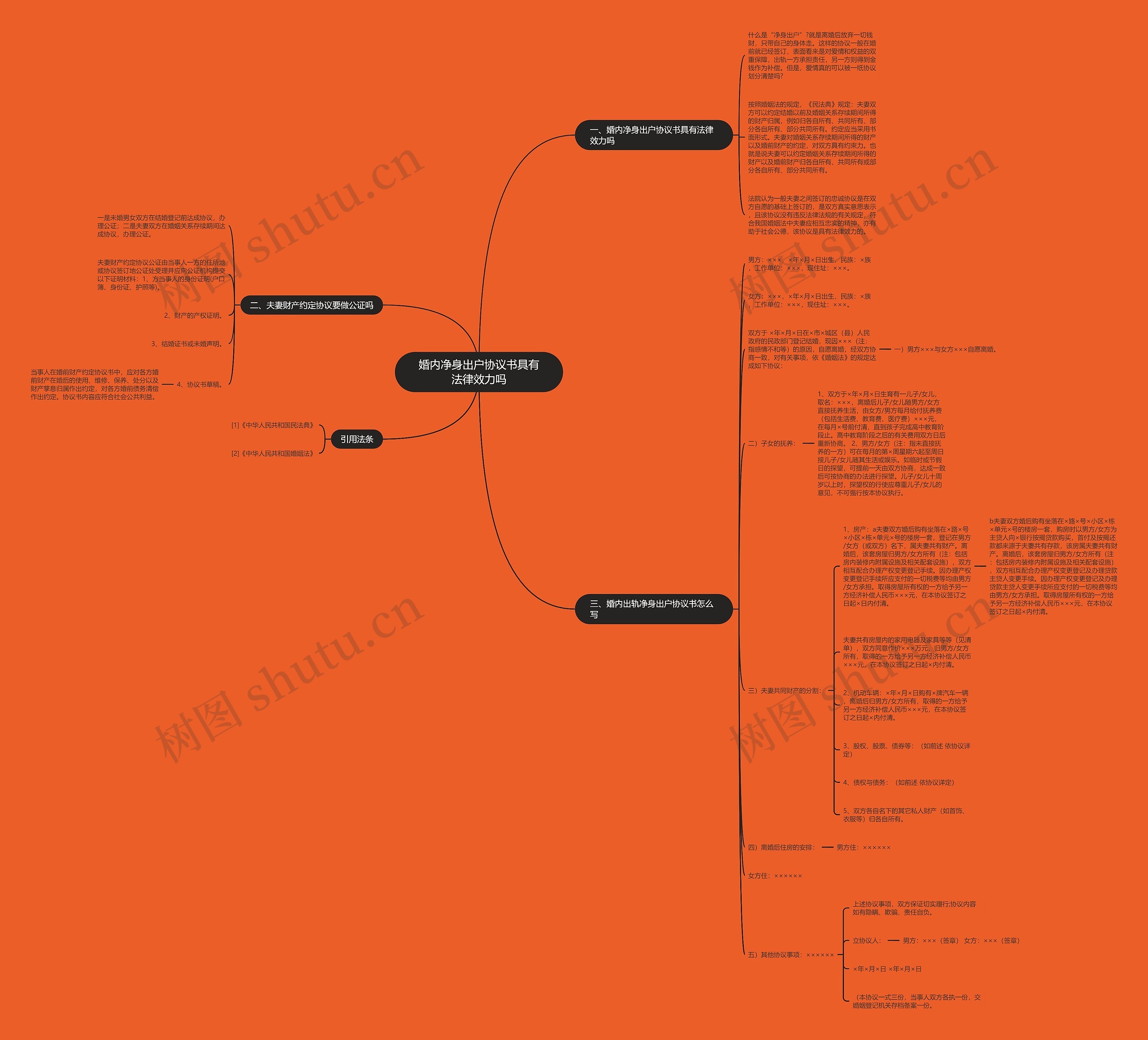 婚内净身出户协议书具有法律效力吗 婚内净身出户协议书具有法律效力吗