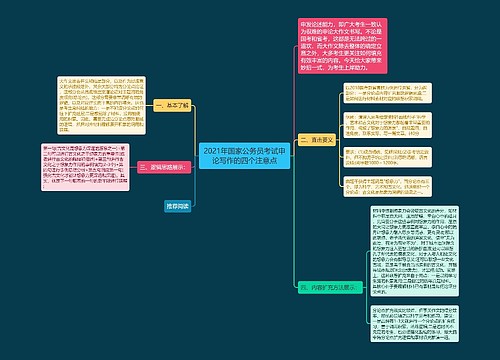 2021年国家公务员考试申论写作的四个注意点