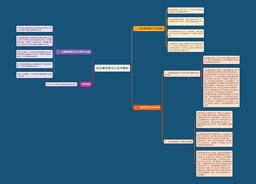 安全事故责任认定书模板