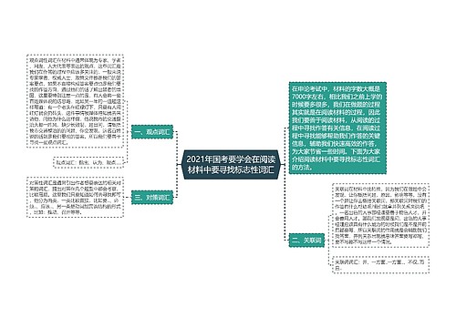 2021年国考要学会在阅读材料中要寻找标志性词汇