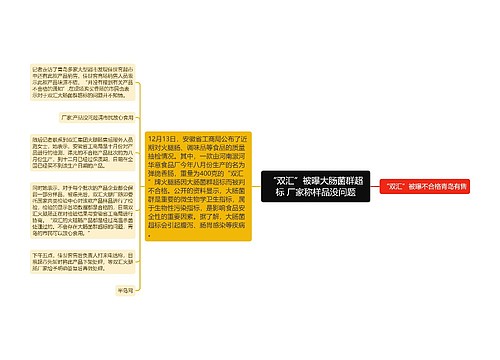 “双汇”被曝大肠菌群超标 厂家称样品没问题