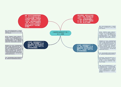 云南昆明:电梯突然下滑 2名工人遇难