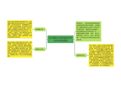 2020重庆公务员面试关于人际关系的题型