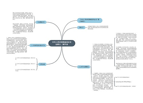 中华人民共和国食品安全法释义：第95条