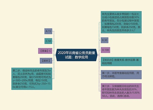 2020年云南省公务员数量试题:数学应用 2020年云南省公务员数量试题:数学应用