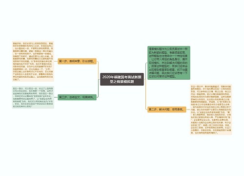 2020年福建国考面试新题型之情景模拟题