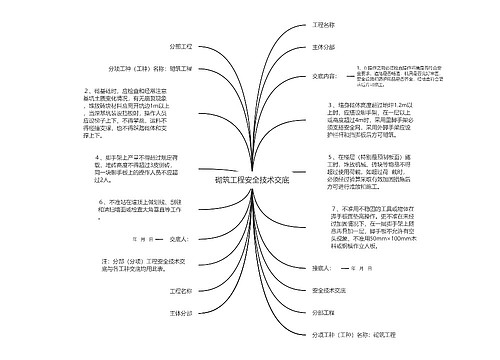 砌筑工程安全技术交底