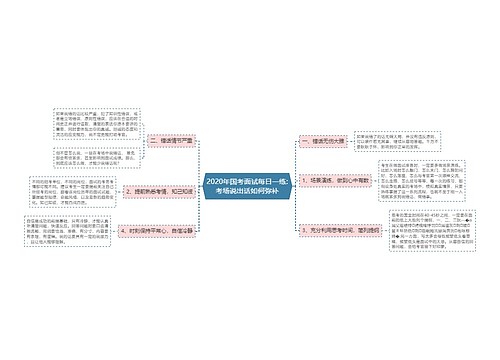 2020年国考面试每日一练:考场说出话如何弥补