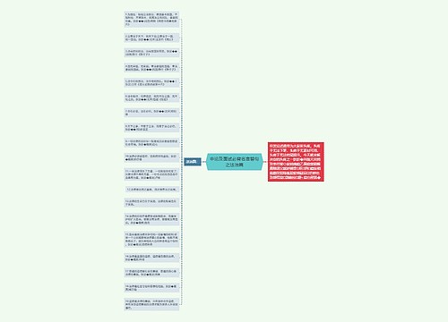 申论及面试必背名言警句之法治篇