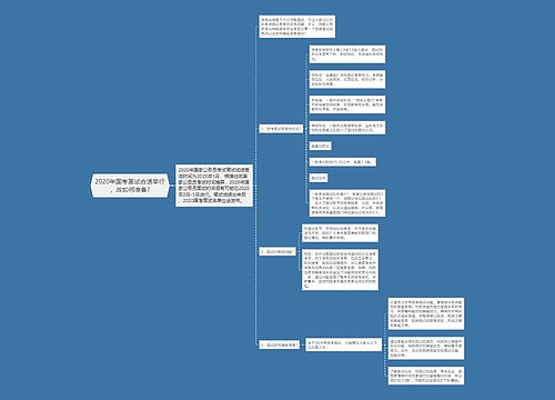 2020年国考面试合适举行，改如何准备?