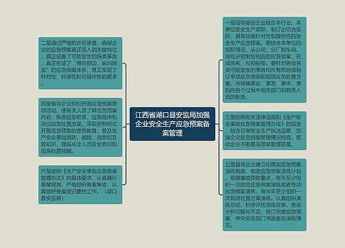 江西省湖口县安监局加强企业安全生产应急预案备案管理