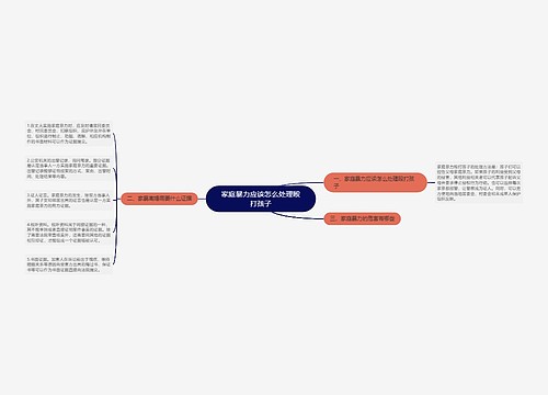 家庭暴力应该怎么处理殴打孩子