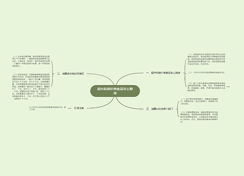 超市标错价格食品怎么赔偿