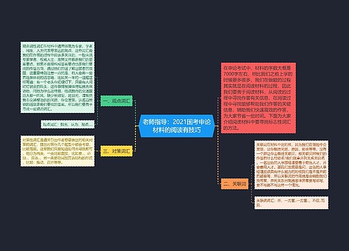 老师指导：2021国考申论材料的阅读有技巧