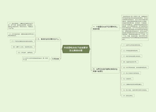 外卖里吃出虫子应该要求怎么赔偿合理