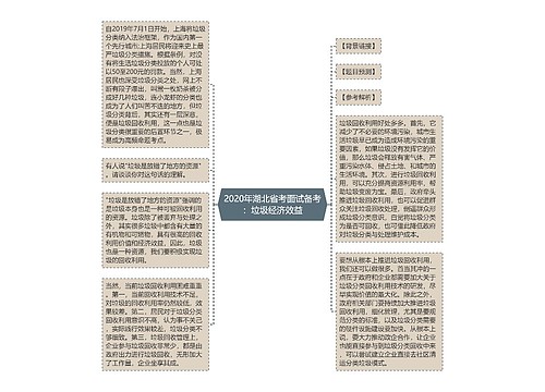 2020年湖北省考面试备考：垃圾经济效益