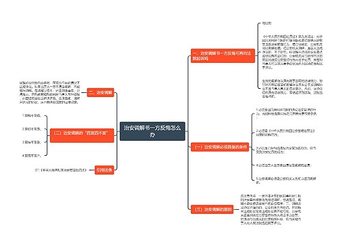 治安调解书一方反悔怎么办