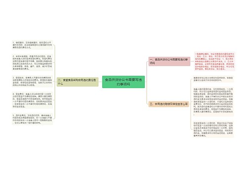 食品供货协议书需要写违约事项吗