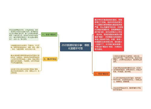 2020国面经验分享：模板化答题不可取