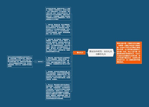 面试动作规范：动态礼仪与静态礼仪