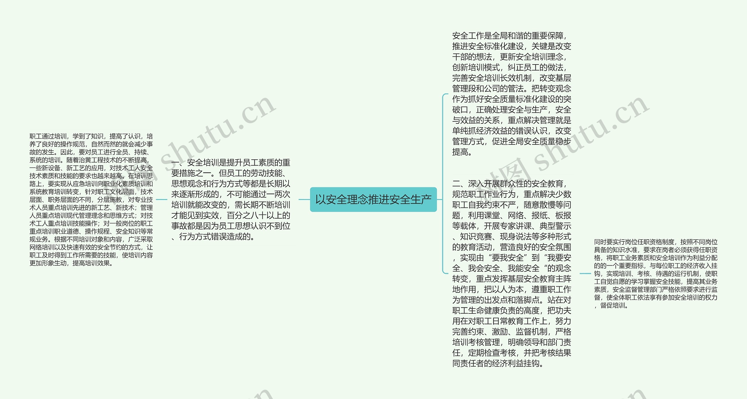 以安全理念推进安全生产 以安全理念推进安全生产