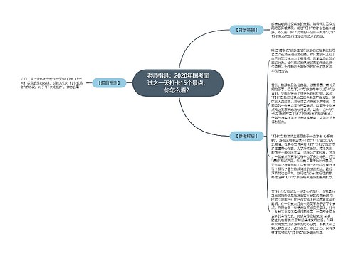 老师指导：2020年国考面试之一天打卡15个景点，你怎么看？