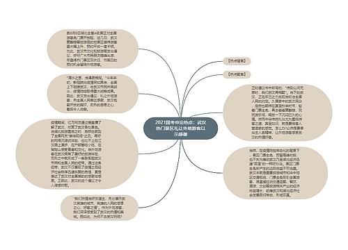 2021国考申论热点：武汉热门景区礼让外地游客以示感谢