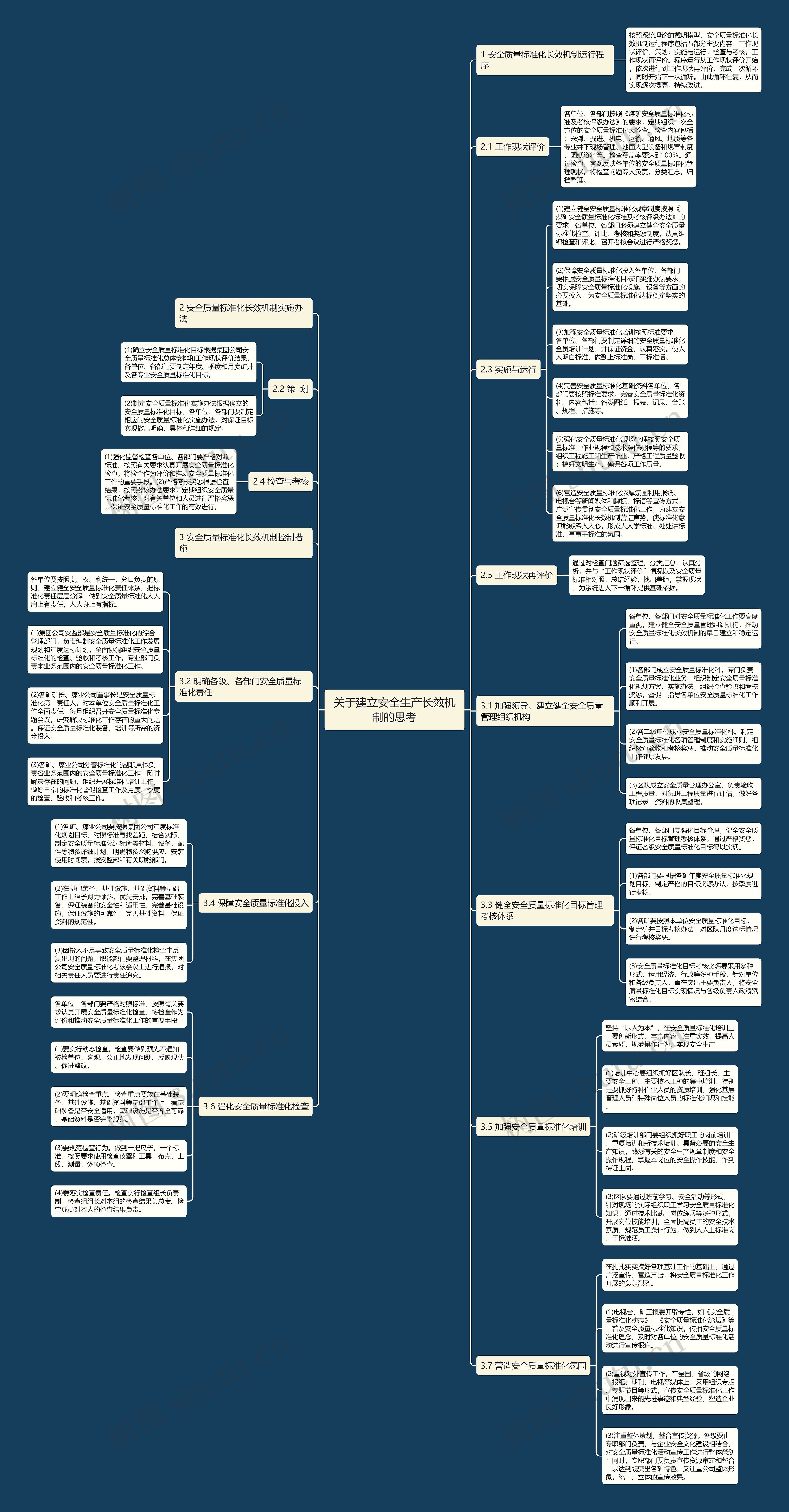 关于建立安全生产长效机制的思考 关于建立安全生产长效机制的思考