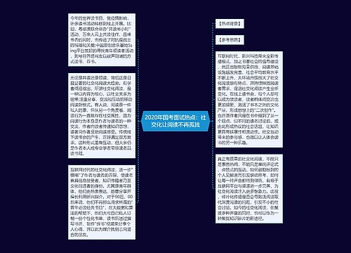 2020年国考面试热点：社交化让阅读不再孤独