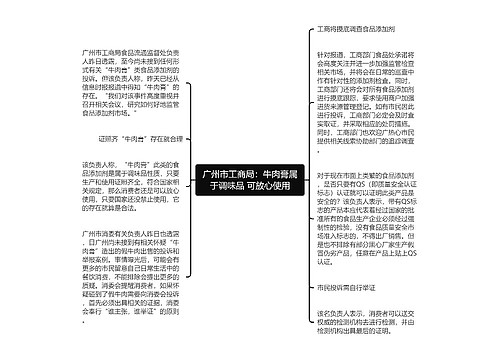 广州市工商局：牛肉膏属于调味品 可放心使用