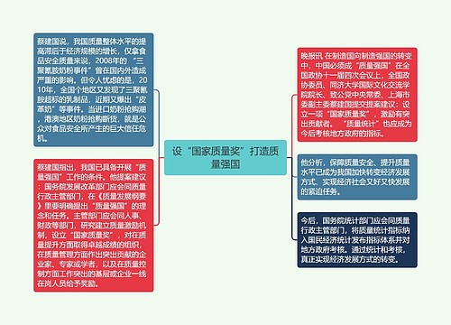 设“国家质量奖”打造质量强国