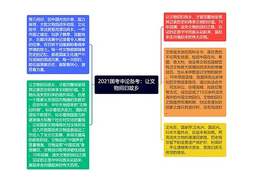 2021国考申论备考：让文物回归故乡