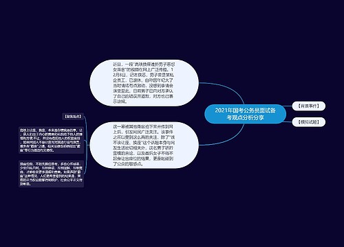 2021年国考公务员面试备考观点分析分享