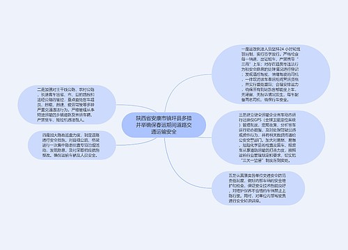 陕西省安康市镇坪县多措并举确保春运期间道路交通运输安全