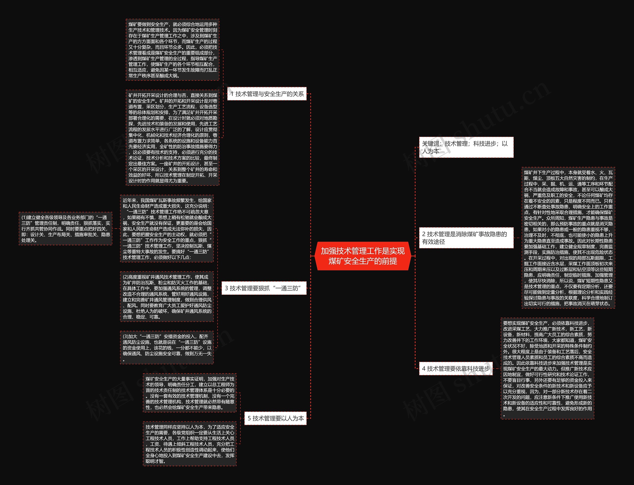 加强技术管理工作是实现煤矿安全生产的前提思维导图