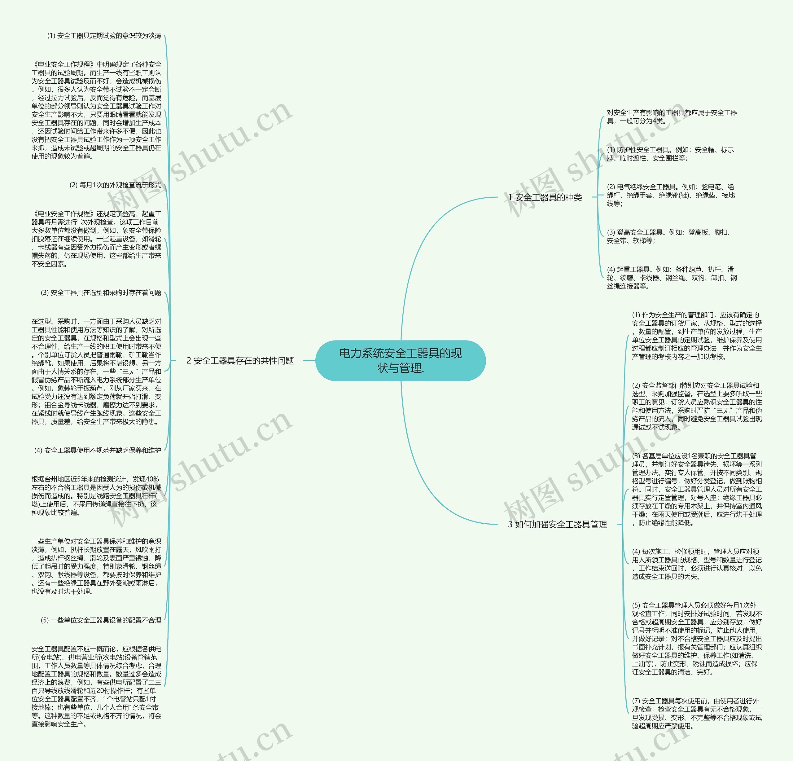 电力系统安全工器具的现状与管理.思维导图