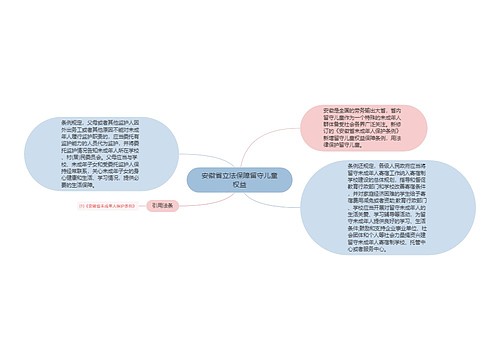 安徽省立法保障留守儿童权益