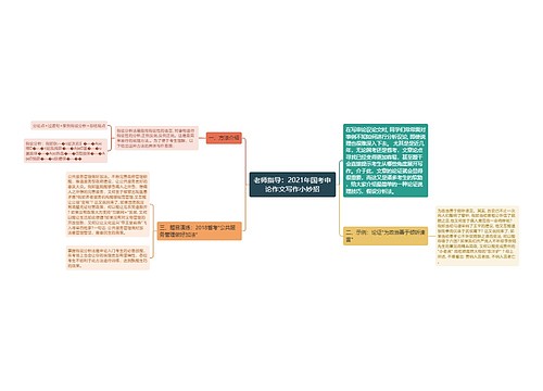 老师指导：2021年国考申论作文写作小妙招