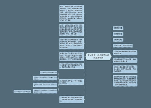 面试话题：如何规范当前的直播带货