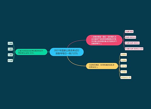 2021年国家公务员考试行测备考每日一练(1225)