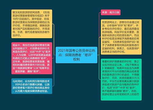 2021年国考公务员申论热点：保障消费者“差评”权利