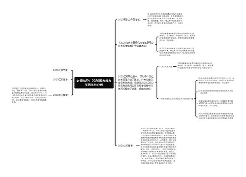 老师指导：2020国考省考学历条件分析