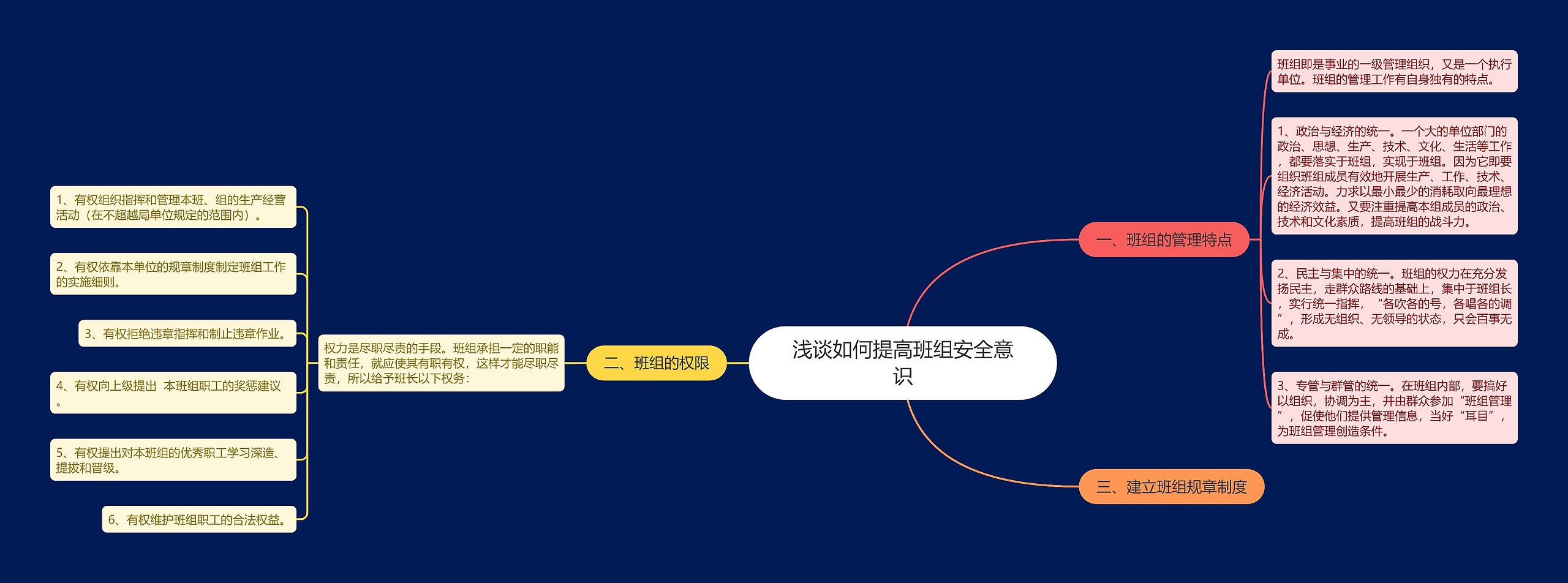 浅谈如何提高班组安全意识思维导图