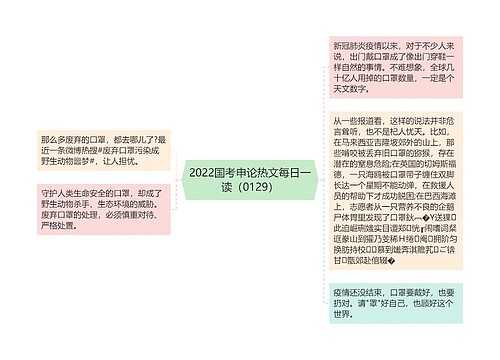 2022国考申论热文每日一读（0129）