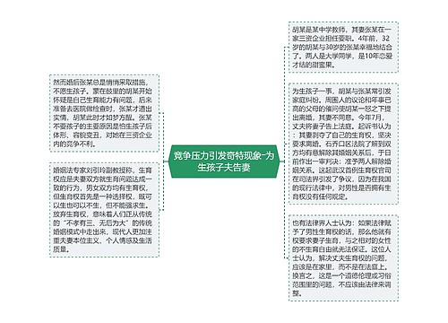 竞争压力引发奇特现象―为生孩子夫告妻