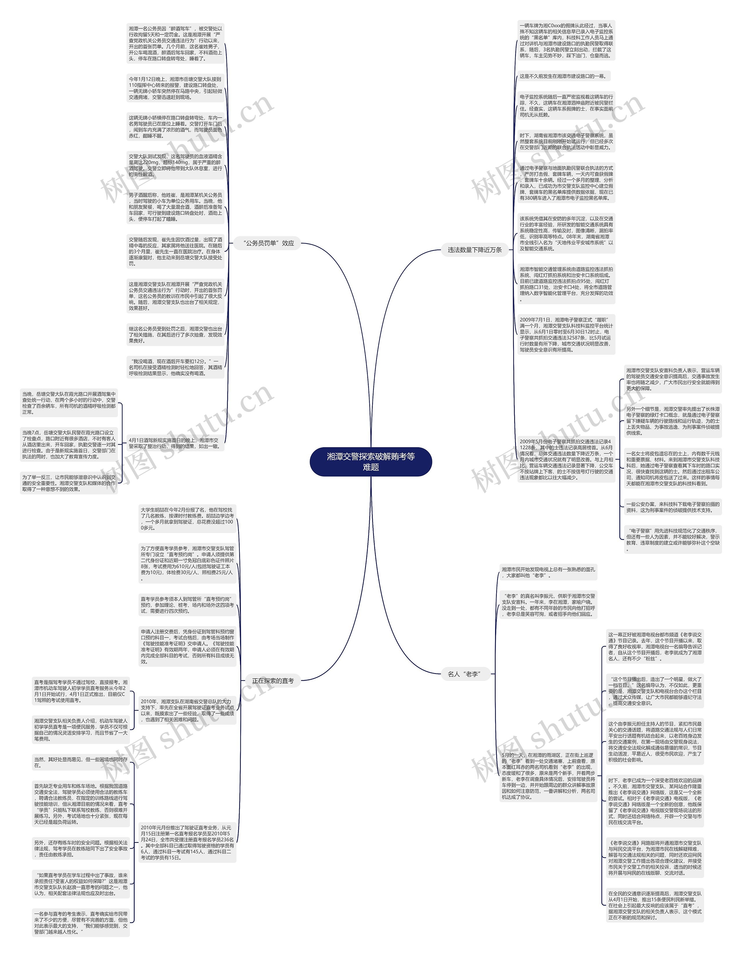 湘潭交警探索破解贿考等难题思维导图