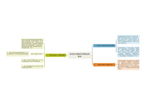 造成安全事故的原因包括哪些