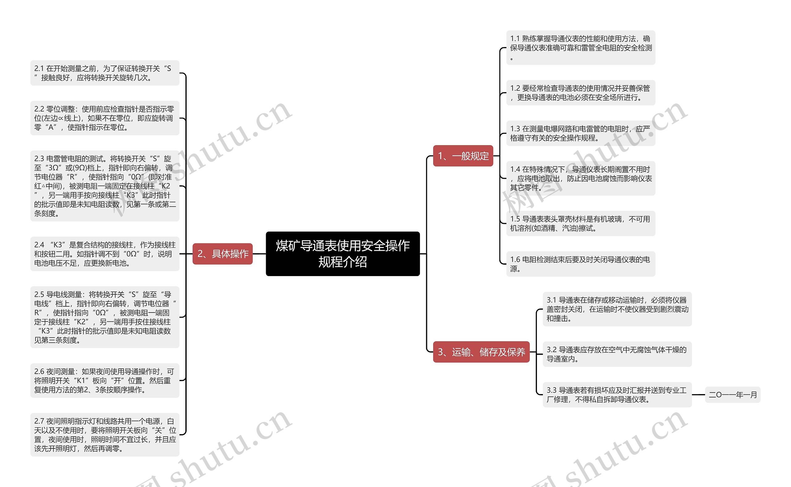 煤矿导通表使用安全操作规程介绍